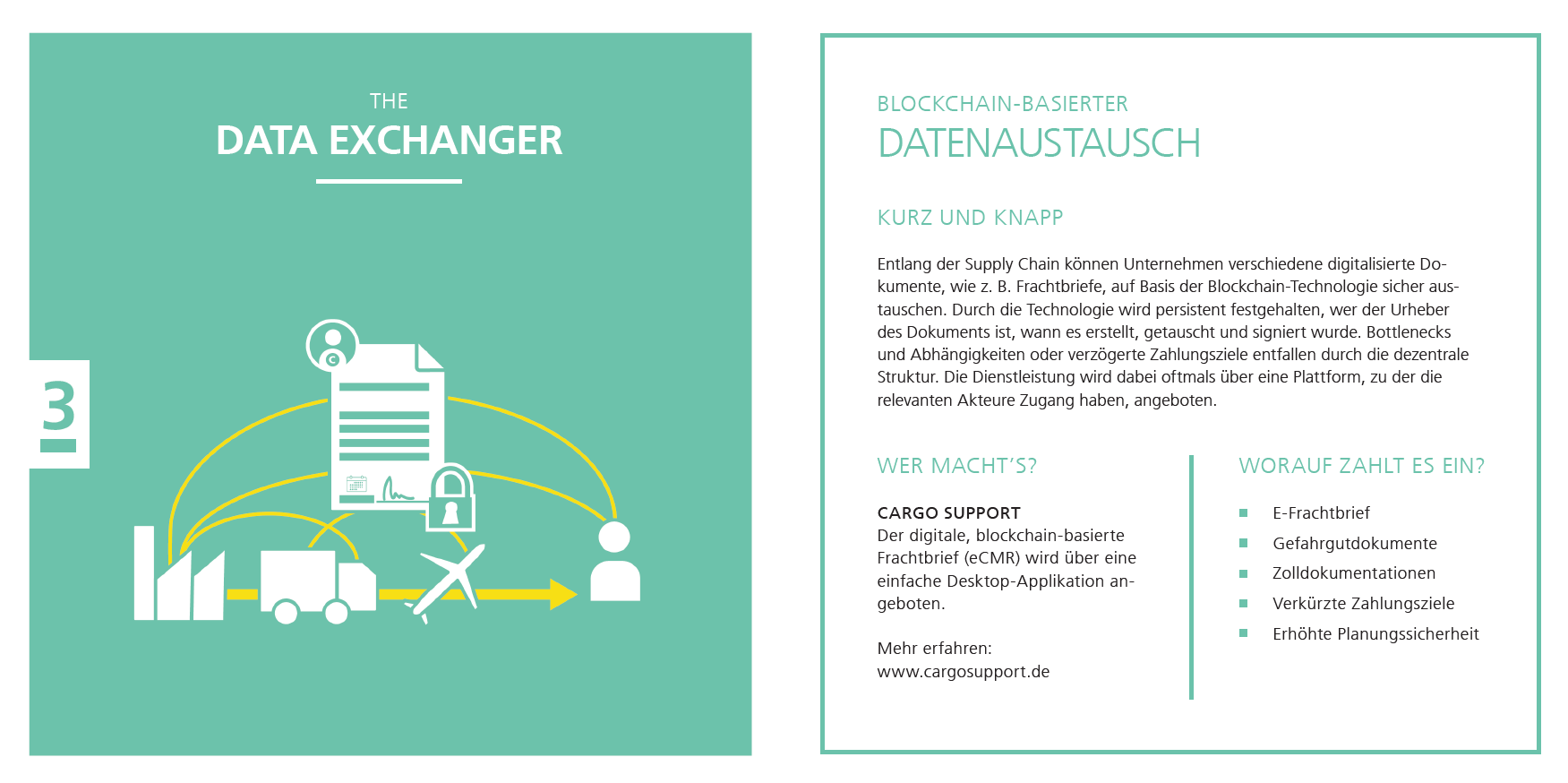 TheDataExchanger