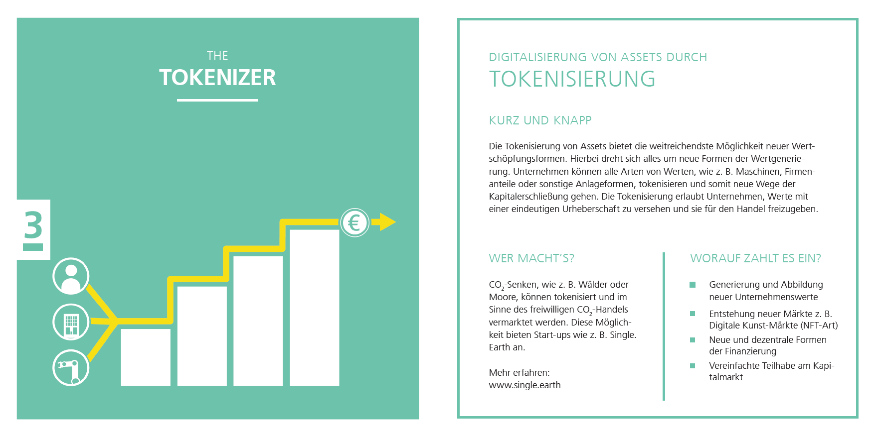 TheTokenizer
